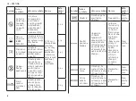 Preview for 14 page of Integra Cadence Total Ankle System Manual