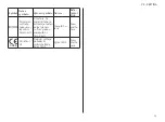 Preview for 15 page of Integra Cadence Total Ankle System Manual