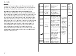 Preview for 20 page of Integra Cadence Total Ankle System Manual