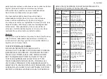 Preview for 33 page of Integra Cadence Total Ankle System Manual