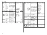 Preview for 34 page of Integra Cadence Total Ankle System Manual