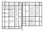 Preview for 48 page of Integra Cadence Total Ankle System Manual