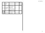 Preview for 49 page of Integra Cadence Total Ankle System Manual