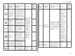 Preview for 55 page of Integra Cadence Total Ankle System Manual