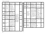 Preview for 62 page of Integra Cadence Total Ankle System Manual