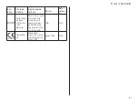 Preview for 63 page of Integra Cadence Total Ankle System Manual