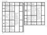 Preview for 70 page of Integra Cadence Total Ankle System Manual