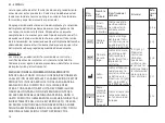 Preview for 76 page of Integra Cadence Total Ankle System Manual