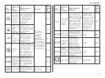 Preview for 77 page of Integra Cadence Total Ankle System Manual