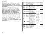 Preview for 82 page of Integra Cadence Total Ankle System Manual