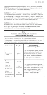 Preview for 15 page of Integra CODMAN 82-8852 Manual