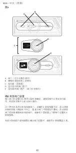 Preview for 30 page of Integra CODMAN 82-8852 Manual