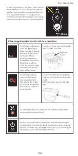 Preview for 101 page of Integra CODMAN 82-8852 Manual