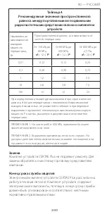 Preview for 201 page of Integra CODMAN 82-8852 Manual