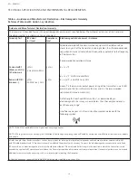 Предварительный просмотр 18 страницы Integra Codman 901001ESUO Instruction Manual