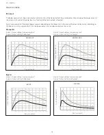 Preview for 20 page of Integra Codman 901001ESUO Instruction Manual