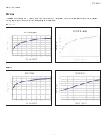 Preview for 21 page of Integra Codman 901001ESUO Instruction Manual