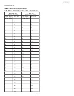 Preview for 23 page of Integra Codman 901001ESUO Instruction Manual