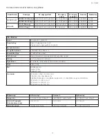 Preview for 39 page of Integra Codman 901001ESUO Instruction Manual