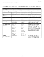 Preview for 41 page of Integra Codman 901001ESUO Instruction Manual