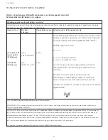 Preview for 42 page of Integra Codman 901001ESUO Instruction Manual