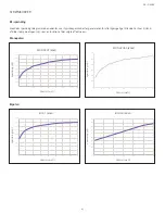 Предварительный просмотр 45 страницы Integra Codman 901001ESUO Instruction Manual