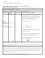 Предварительный просмотр 64 страницы Integra Codman 901001ESUO Instruction Manual