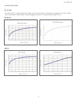 Preview for 67 page of Integra Codman 901001ESUO Instruction Manual