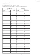 Preview for 69 page of Integra Codman 901001ESUO Instruction Manual