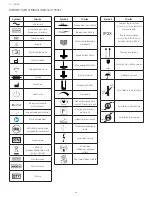 Предварительный просмотр 92 страницы Integra Codman 901001ESUO Instruction Manual