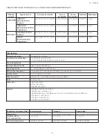 Preview for 105 page of Integra Codman 901001ESUO Instruction Manual