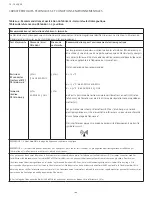 Предварительный просмотр 108 страницы Integra Codman 901001ESUO Instruction Manual