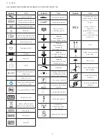 Предварительный просмотр 114 страницы Integra Codman 901001ESUO Instruction Manual