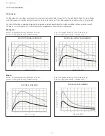 Preview for 132 page of Integra Codman 901001ESUO Instruction Manual