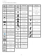 Предварительный просмотр 136 страницы Integra Codman 901001ESUO Instruction Manual