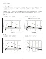 Предварительный просмотр 154 страницы Integra Codman 901001ESUO Instruction Manual