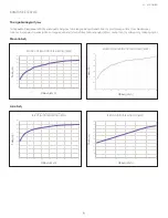 Preview for 155 page of Integra Codman 901001ESUO Instruction Manual