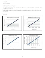 Предварительный просмотр 156 страницы Integra Codman 901001ESUO Instruction Manual