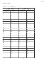 Предварительный просмотр 157 страницы Integra Codman 901001ESUO Instruction Manual