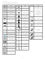 Предварительный просмотр 158 страницы Integra Codman 901001ESUO Instruction Manual