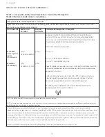 Preview for 174 page of Integra Codman 901001ESUO Instruction Manual