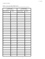 Preview for 179 page of Integra Codman 901001ESUO Instruction Manual