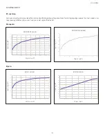 Preview for 199 page of Integra Codman 901001ESUO Instruction Manual