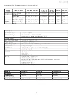 Предварительный просмотр 215 страницы Integra Codman 901001ESUO Instruction Manual