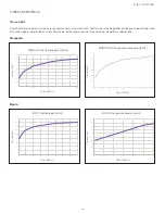 Preview for 221 page of Integra Codman 901001ESUO Instruction Manual