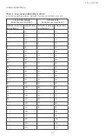 Preview for 223 page of Integra Codman 901001ESUO Instruction Manual