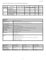 Preview for 237 page of Integra Codman 901001ESUO Instruction Manual