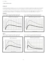 Preview for 242 page of Integra Codman 901001ESUO Instruction Manual