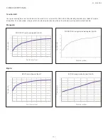 Предварительный просмотр 243 страницы Integra Codman 901001ESUO Instruction Manual