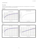 Preview for 265 page of Integra Codman 901001ESUO Instruction Manual